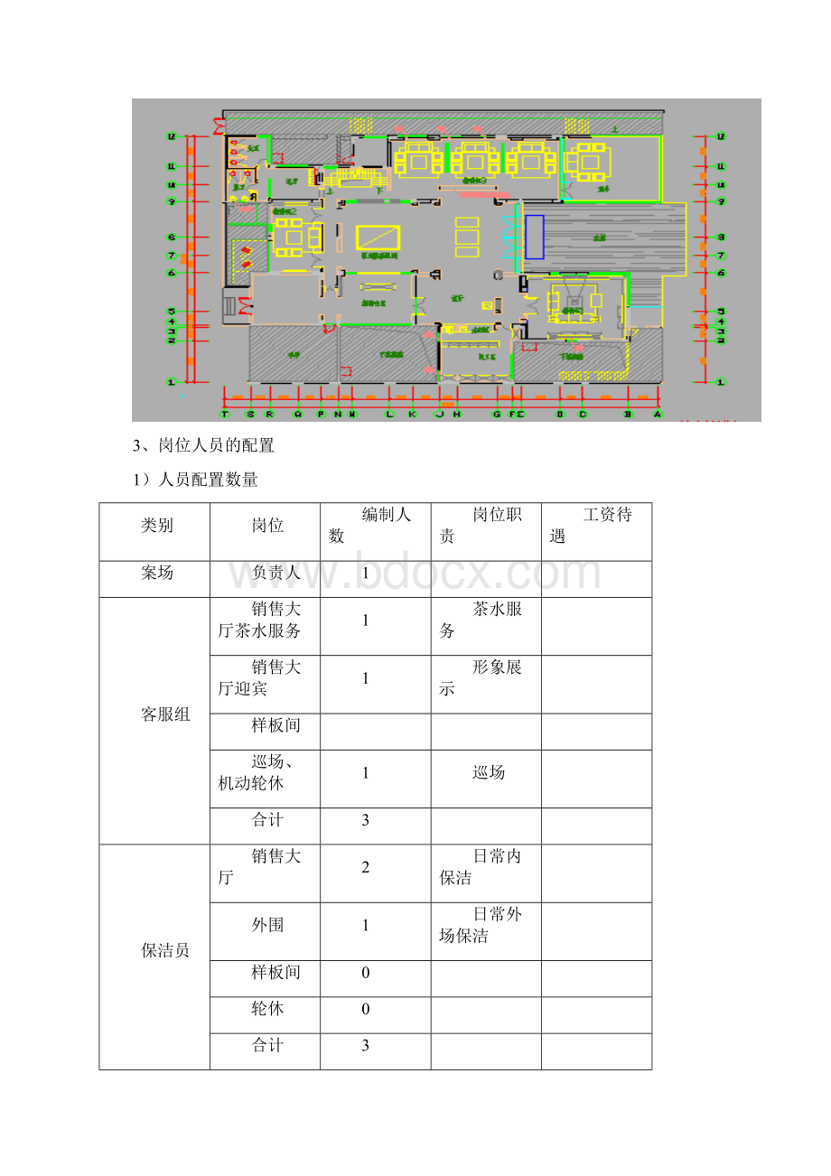 高端物业服务集团销售案场物业操作方案.docx_第2页