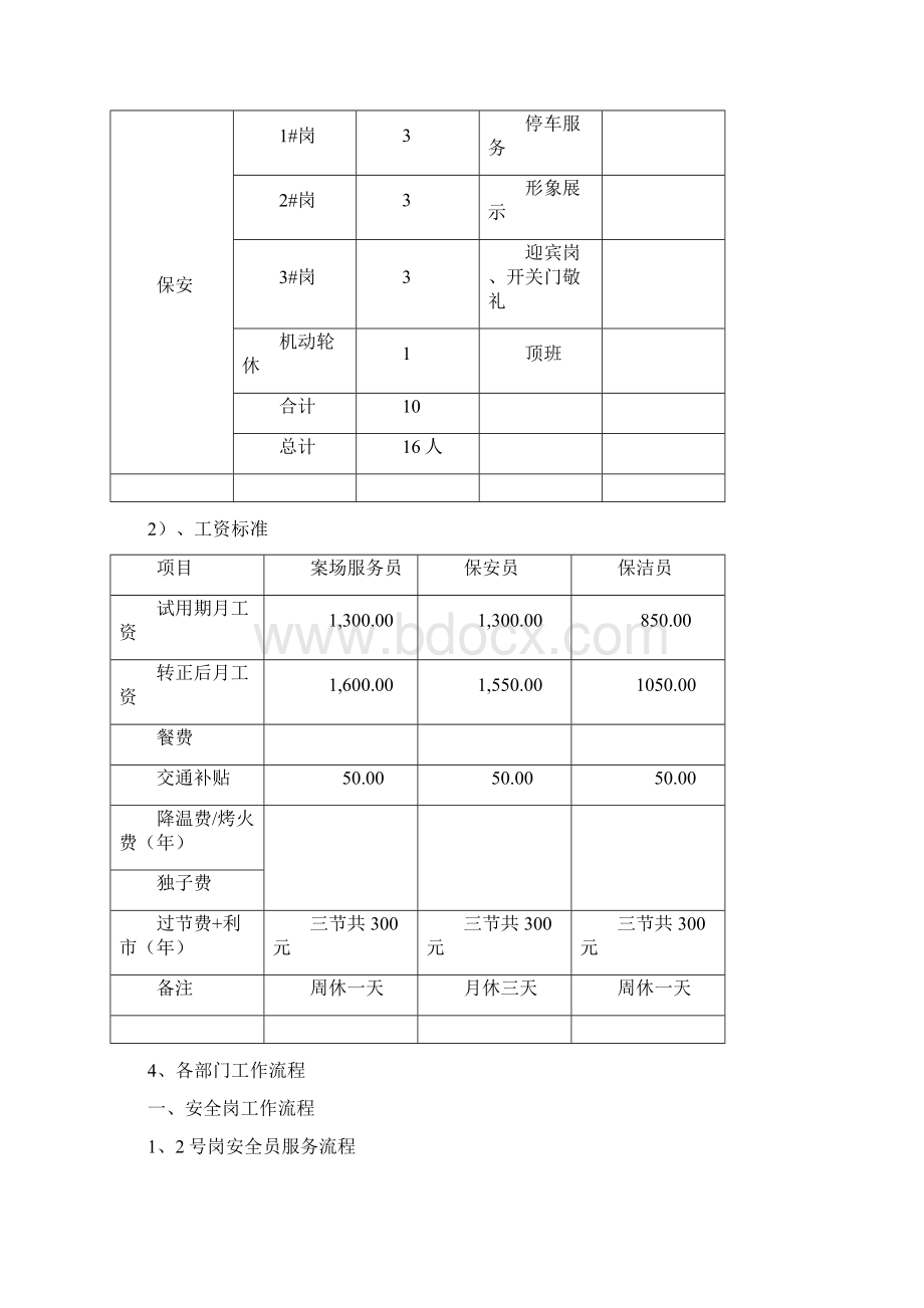 高端物业服务集团销售案场物业操作方案.docx_第3页