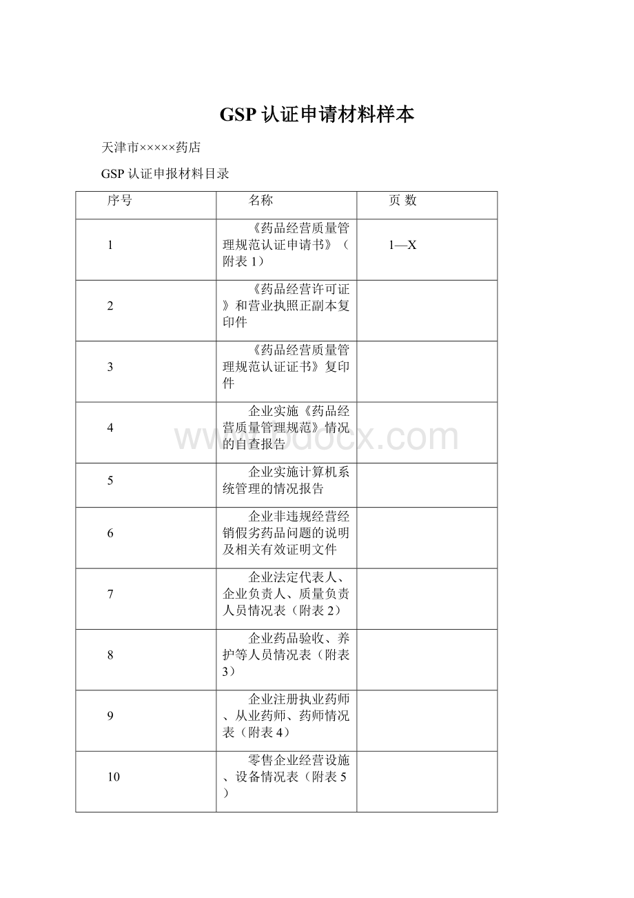 GSP认证申请材料样本文档格式.docx_第1页