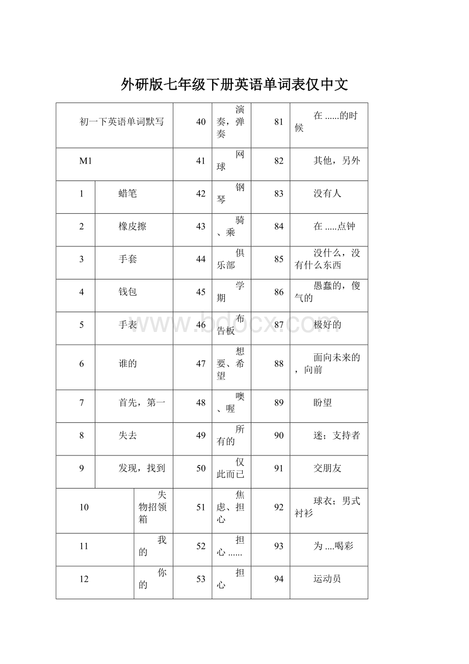 外研版七年级下册英语单词表仅中文Word文档下载推荐.docx_第1页