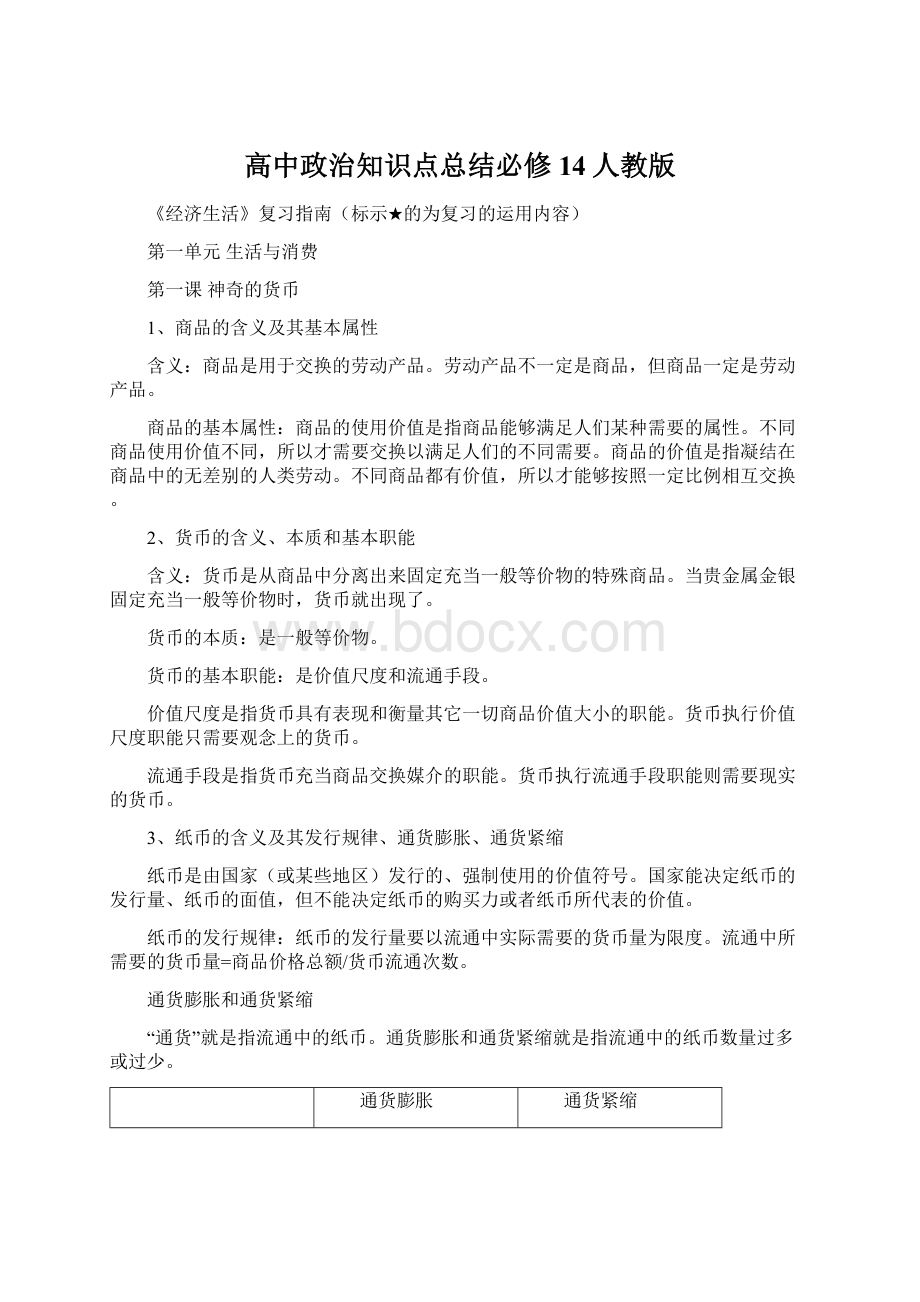 高中政治知识点总结必修14人教版.docx