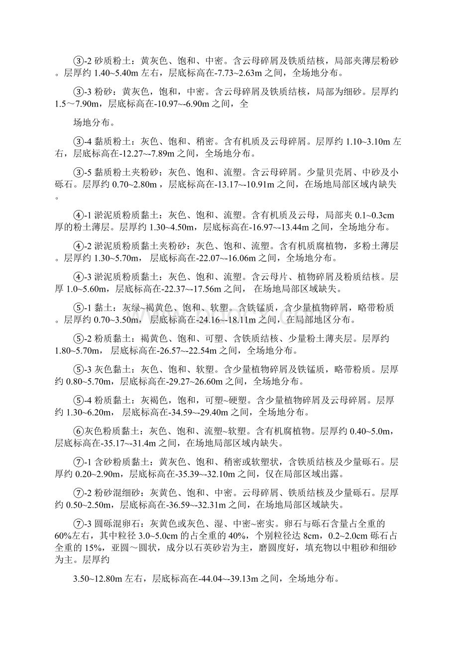 0145 浙江凯喜雅大厦地下连续墙工程施工方案.docx_第2页