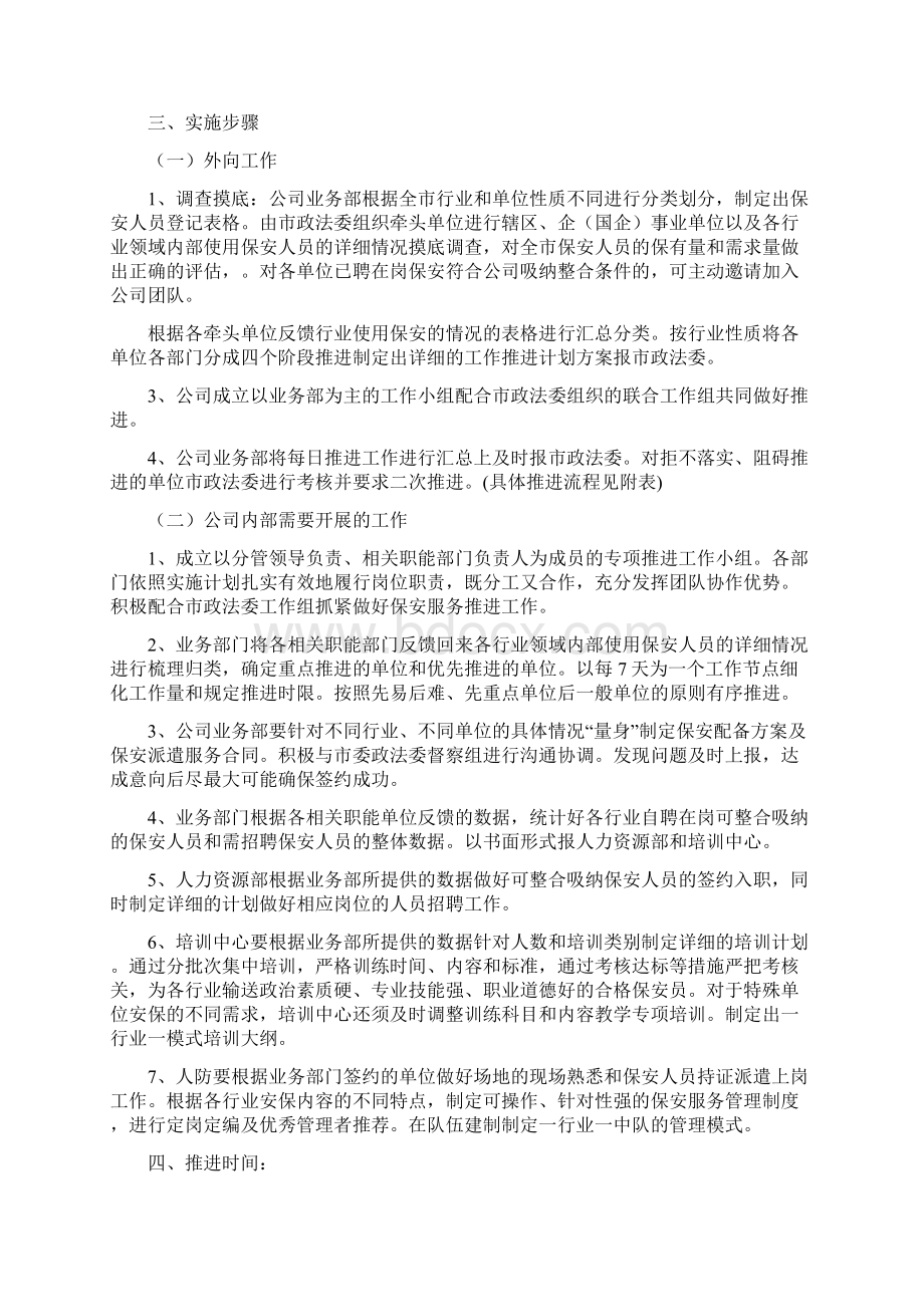 业务拓展部工作推进计划.docx_第2页