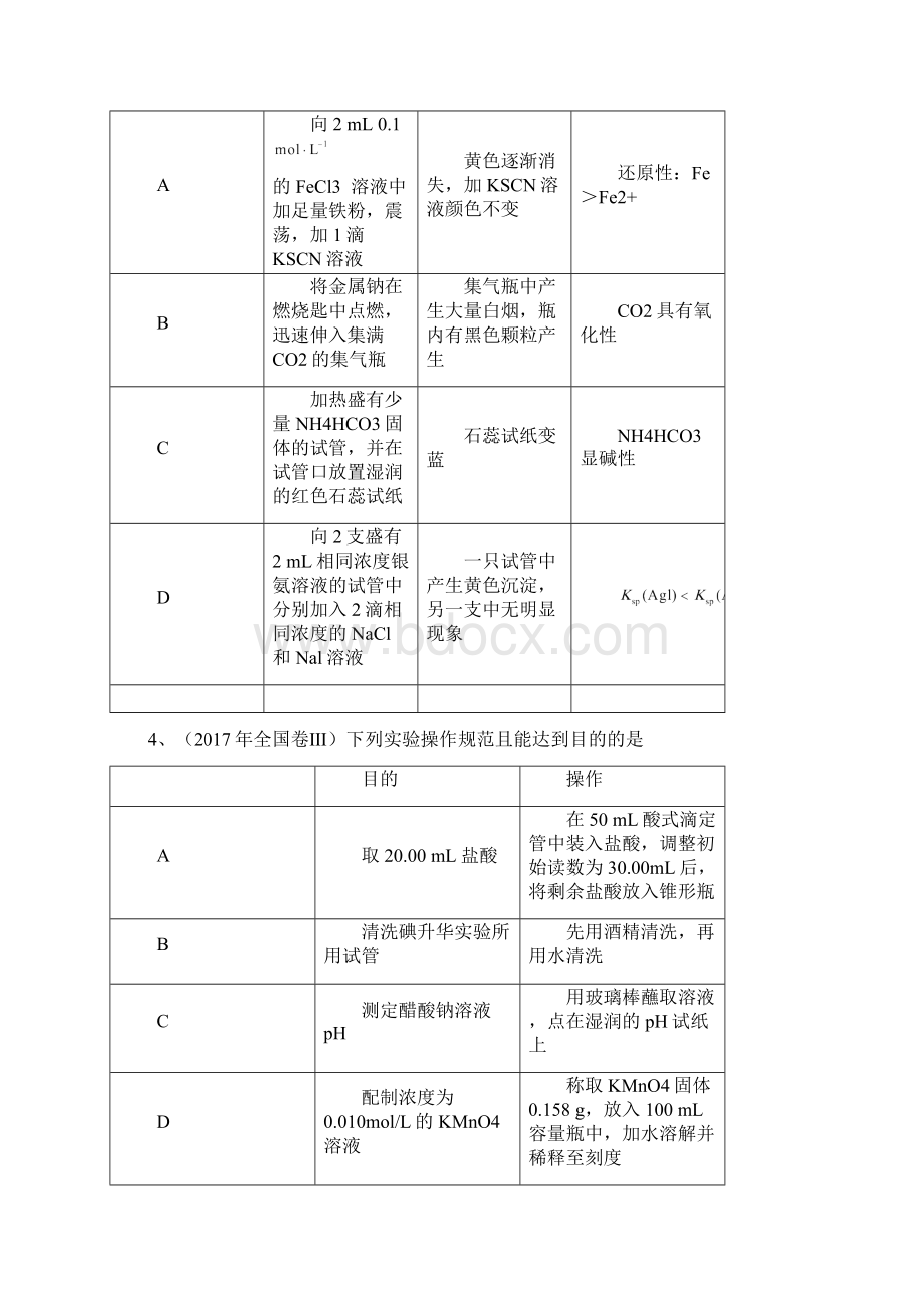 湖北省武汉市届高考化学二轮复习专题测试化学实验部分.docx_第2页