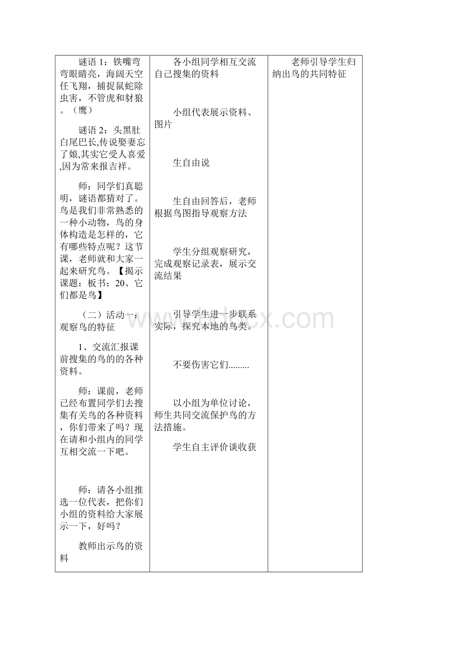 青岛版科学三下《它们都是鸟》表格式教案.docx_第2页