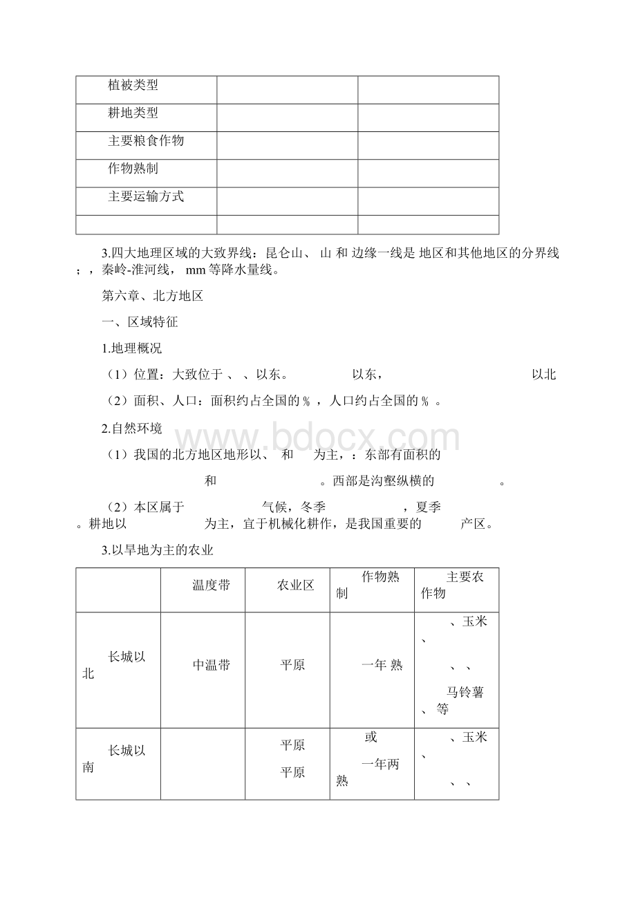 中国地理八下.docx_第2页