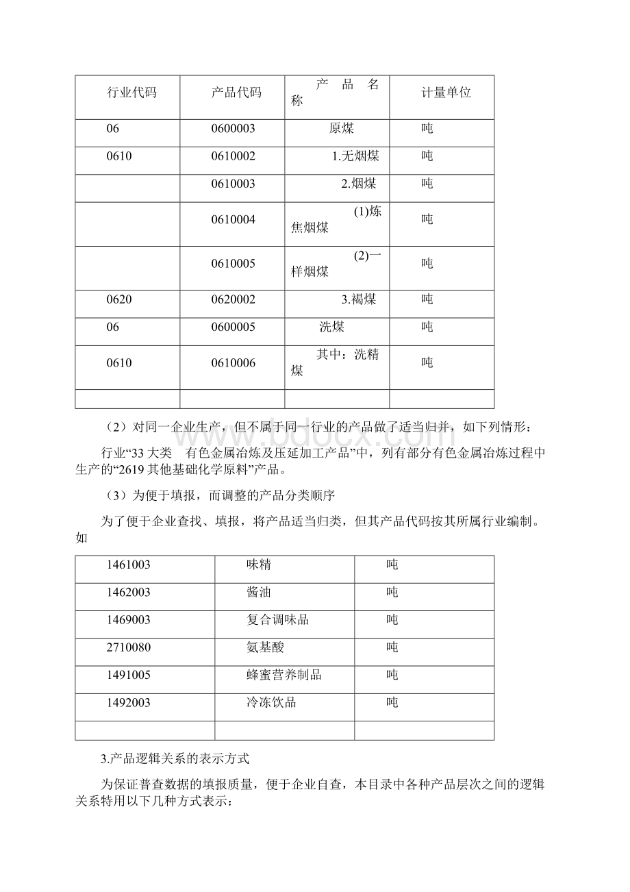 工业企业生产情况统计指标.docx_第2页