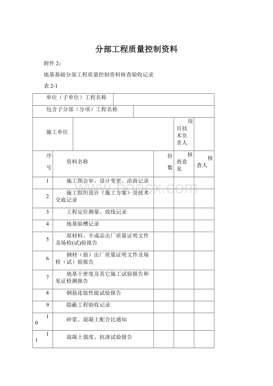 分部工程质量控制资料.docx_第1页