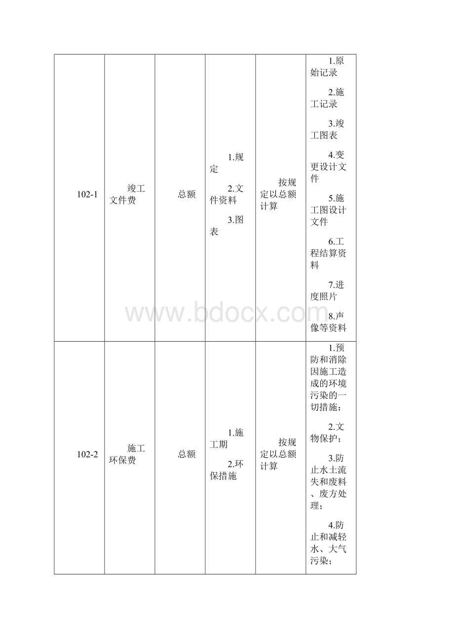 公路工程工程量清单全Word格式文档下载.docx_第2页