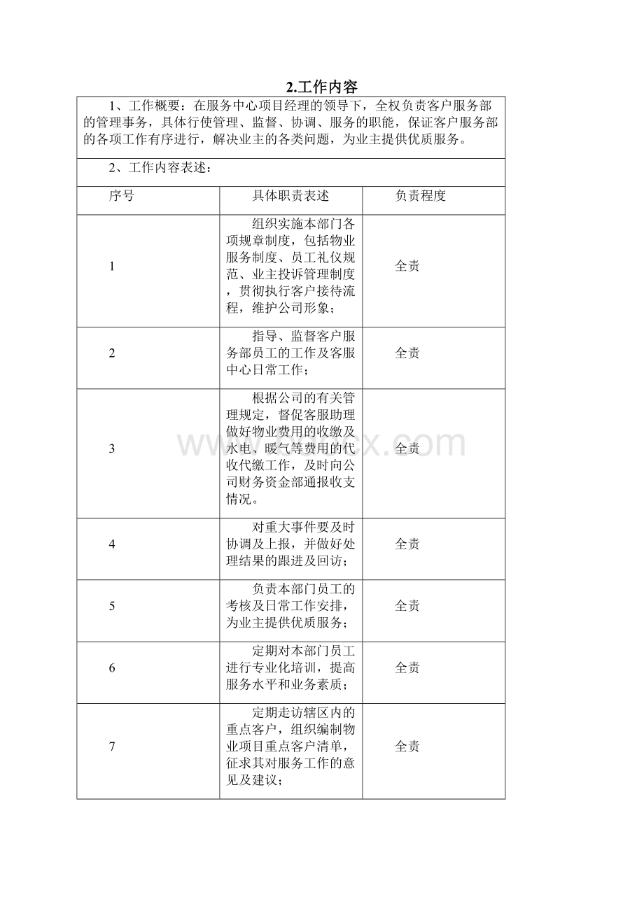 5客服分册.docx_第3页