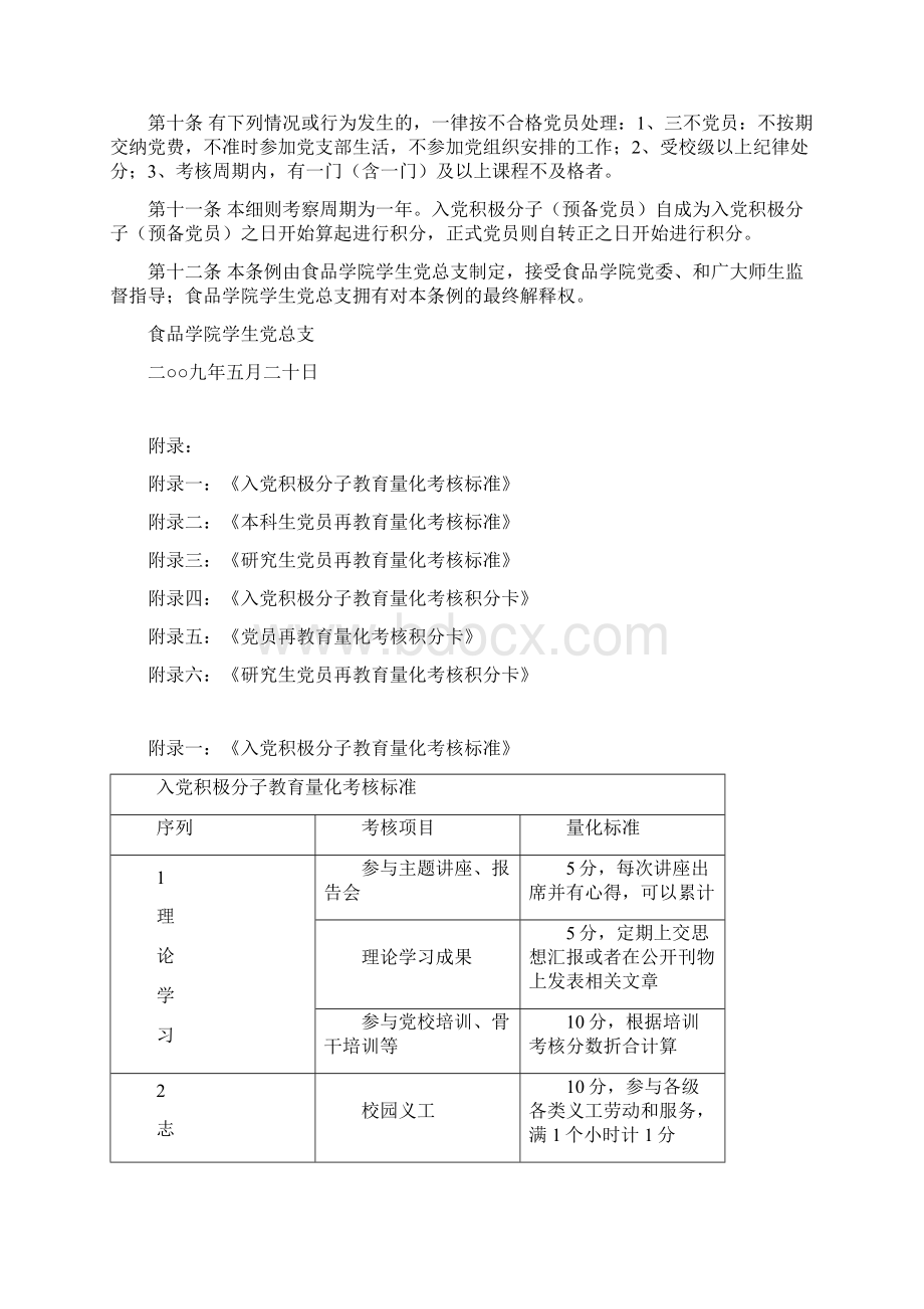 4食品学院党员教育量化考核细则试行Word格式文档下载.docx_第2页