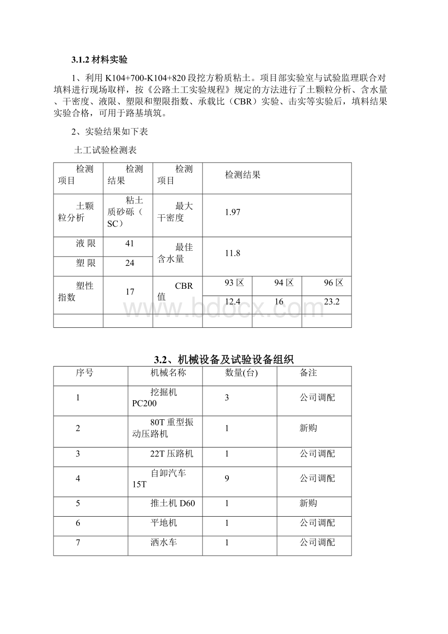 93区试验总结报告.docx_第2页