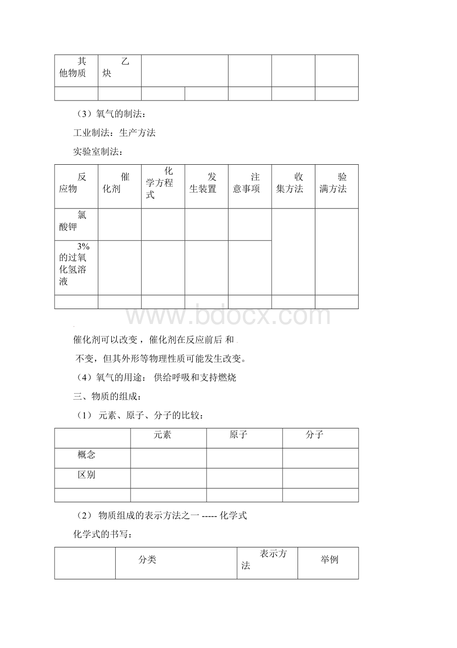 上海市崇明区横沙乡九年级化学上册 2 浩瀚的大气校本作业沪教版 精Word文件下载.docx_第2页