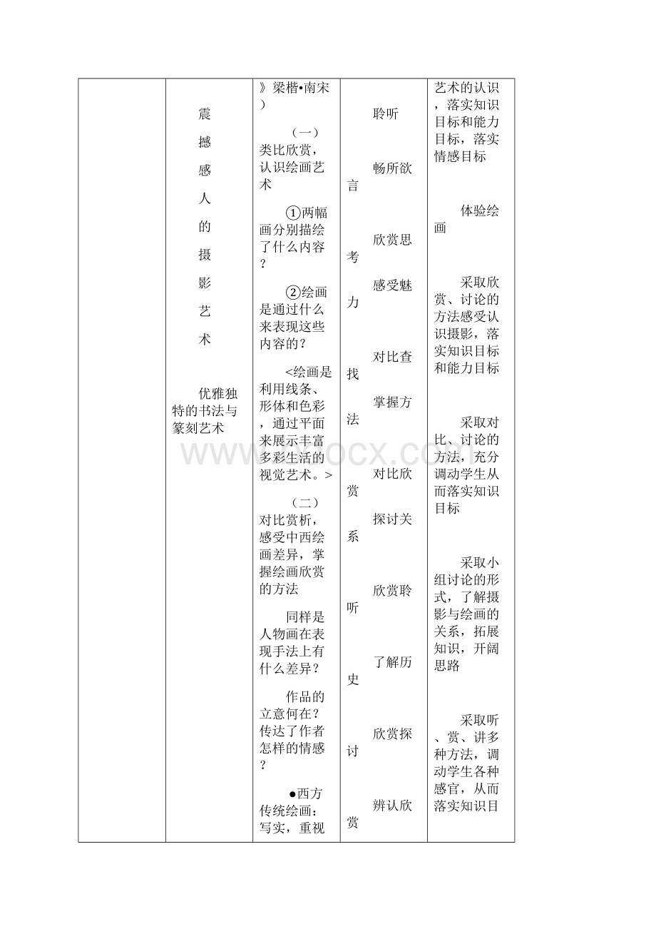 1第一节平面表现公共艺术 美术篇 精品教案.docx_第3页