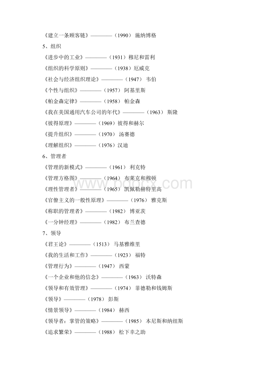 企业管理专业必读书目Word下载.docx_第2页