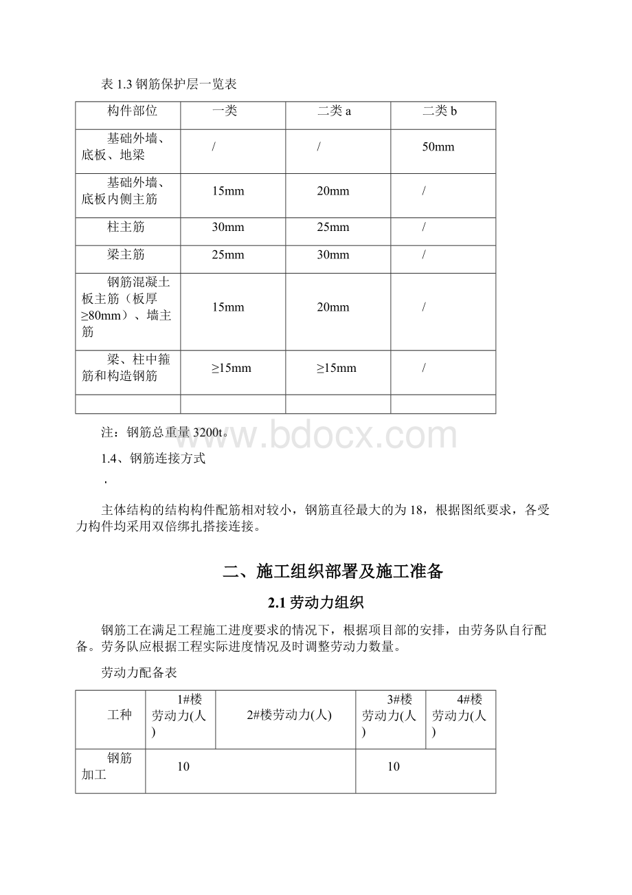 主体结构钢筋施工方案.docx_第3页