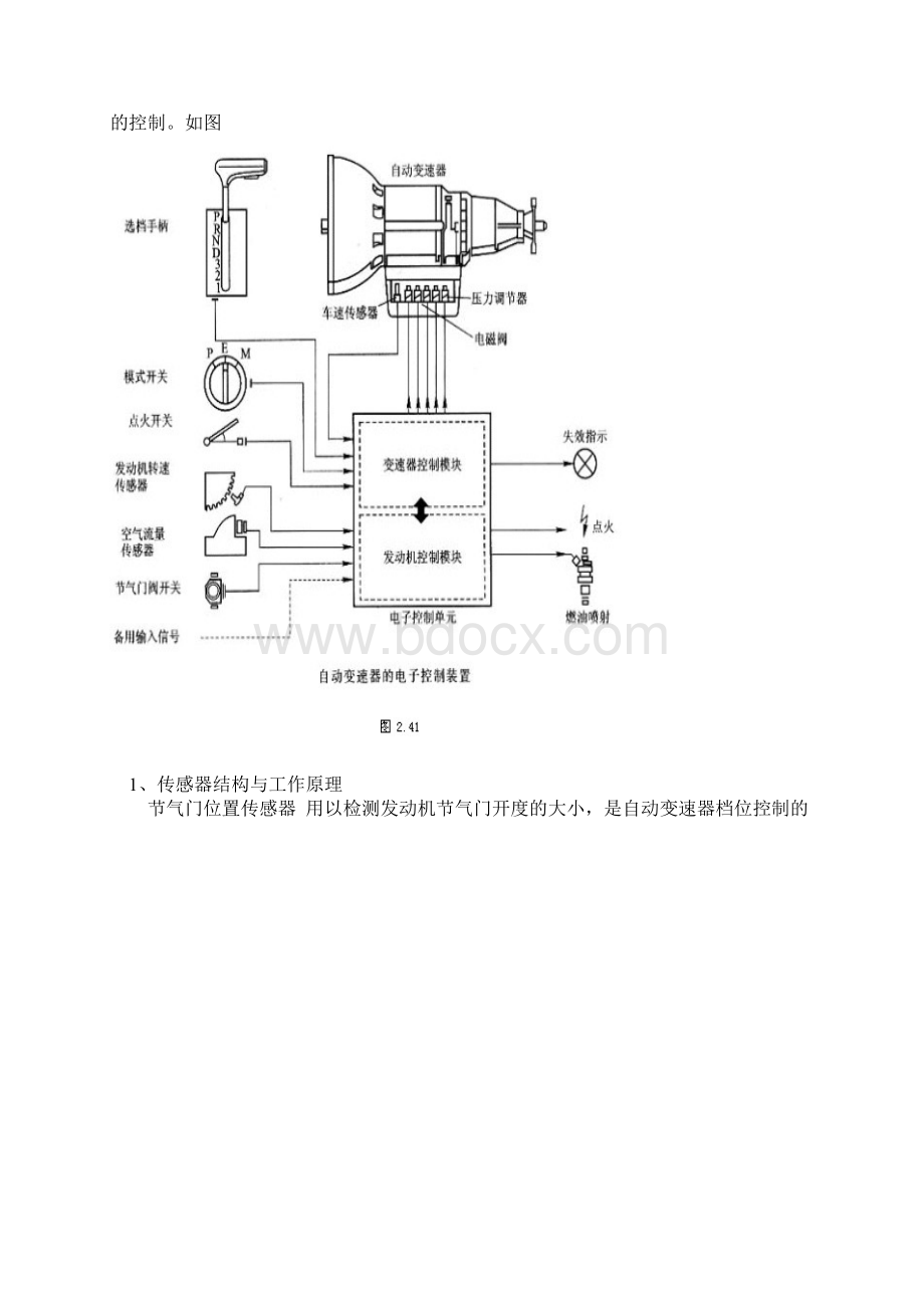 变速箱.docx_第2页