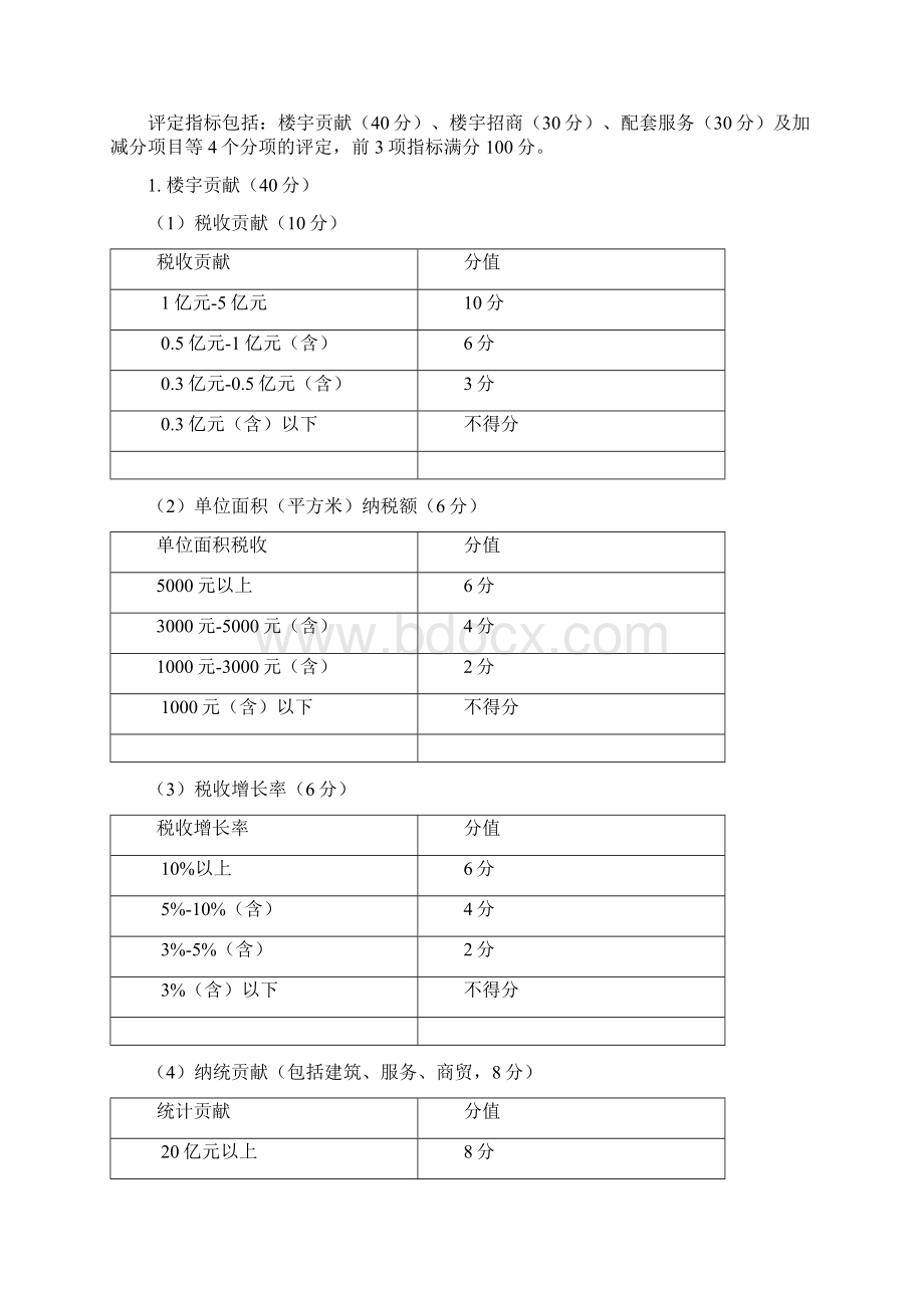 星级商务楼宇评定细则.docx_第2页