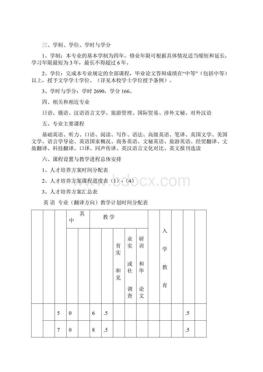 外国语学院 英语专业翻译方向本科.docx_第2页