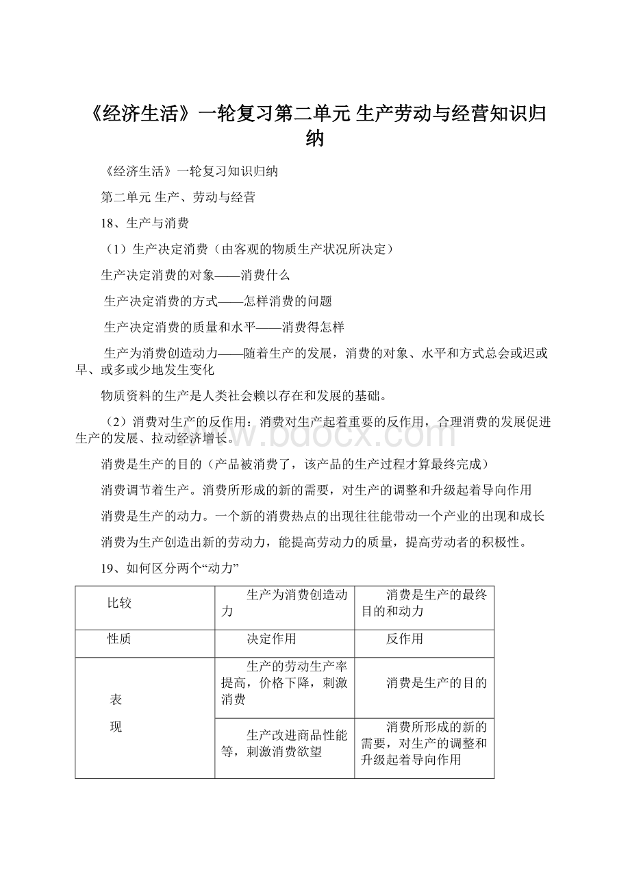 《经济生活》一轮复习第二单元 生产劳动与经营知识归纳Word文档下载推荐.docx