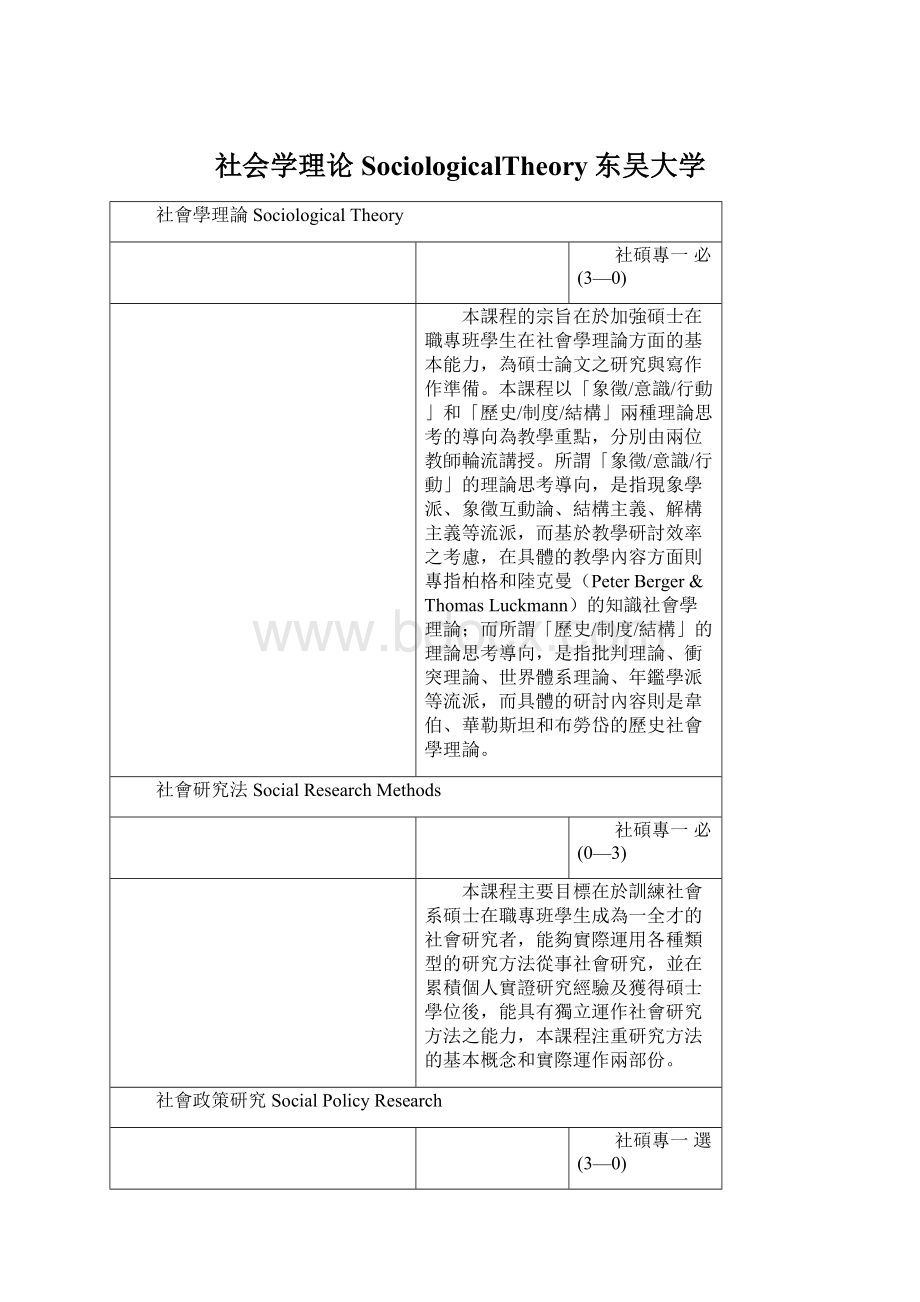 社会学理论SociologicalTheory东吴大学.docx_第1页