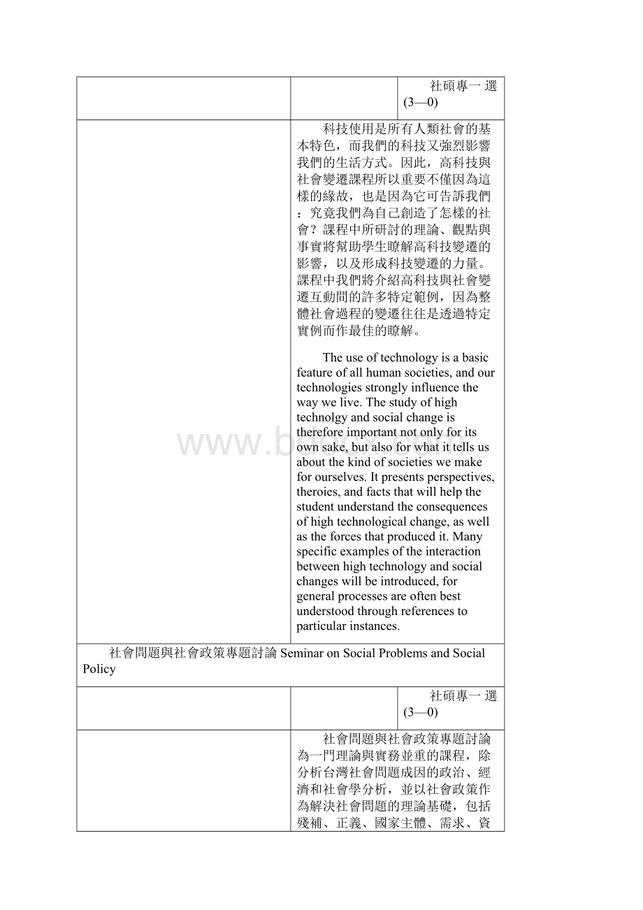 社会学理论SociologicalTheory东吴大学.docx_第3页