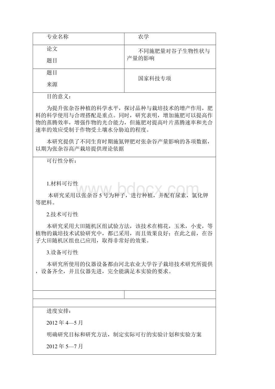 同不施肥量对谷子生物性状与产量的影响本科毕业设计.docx_第2页