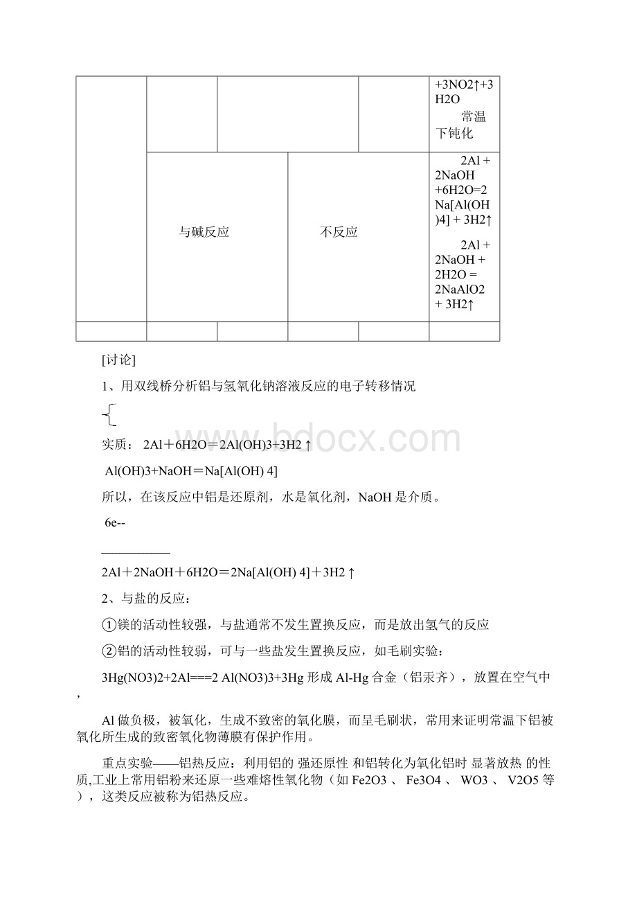 高三化学复习镁铝.docx_第3页