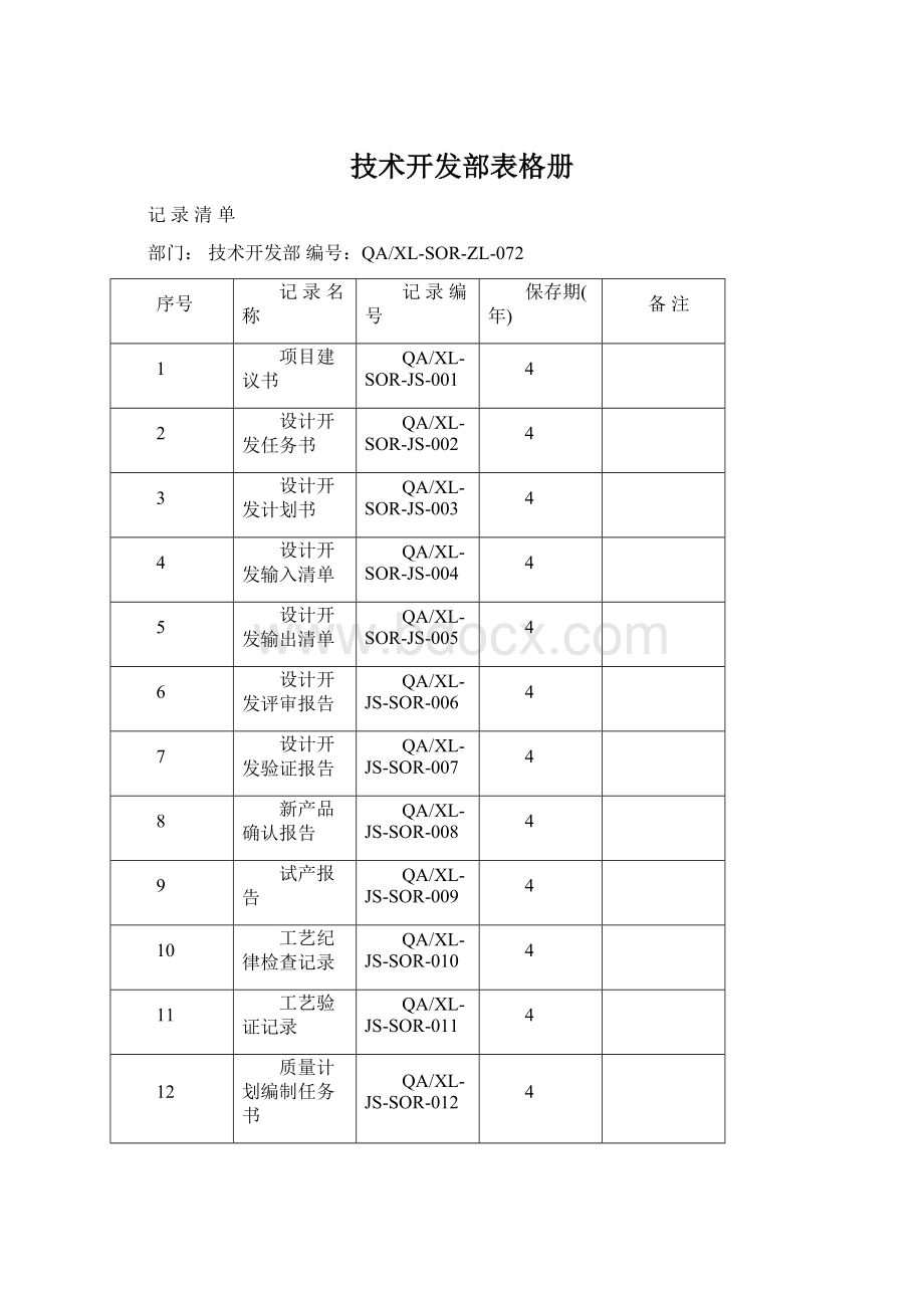 技术开发部表格册.docx_第1页