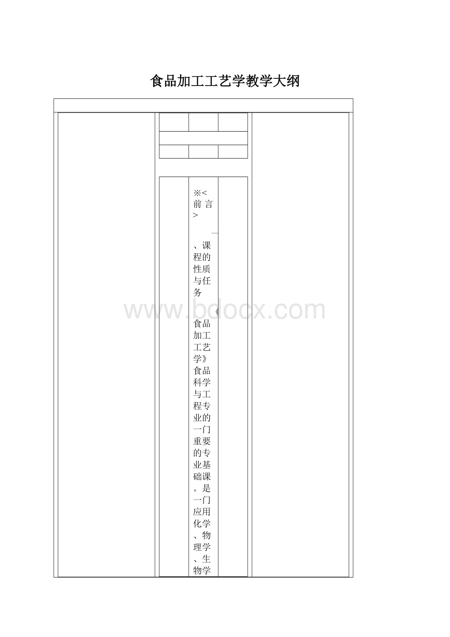 食品加工工艺学教学大纲文档格式.docx