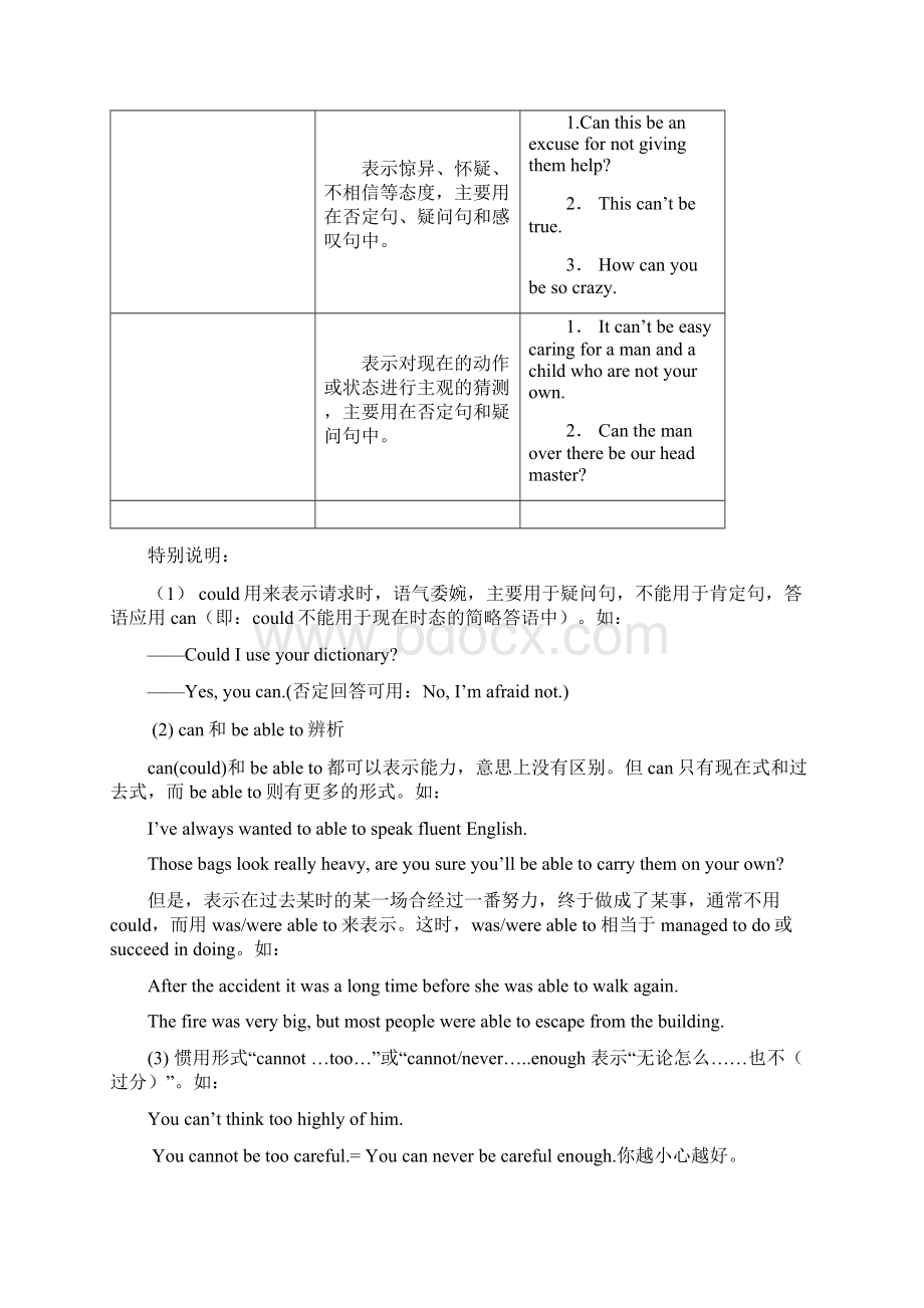 高一情态动词导学案.docx_第2页