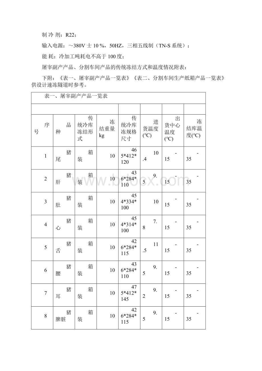 双汇招标文件屠宰制冷工艺要求要点.docx_第2页