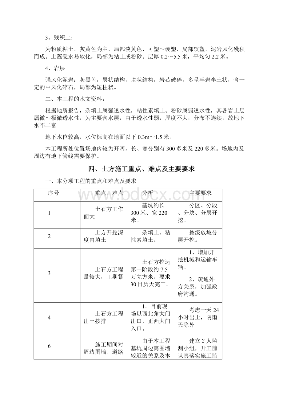 土方开挖施工质量技术要求.docx_第3页