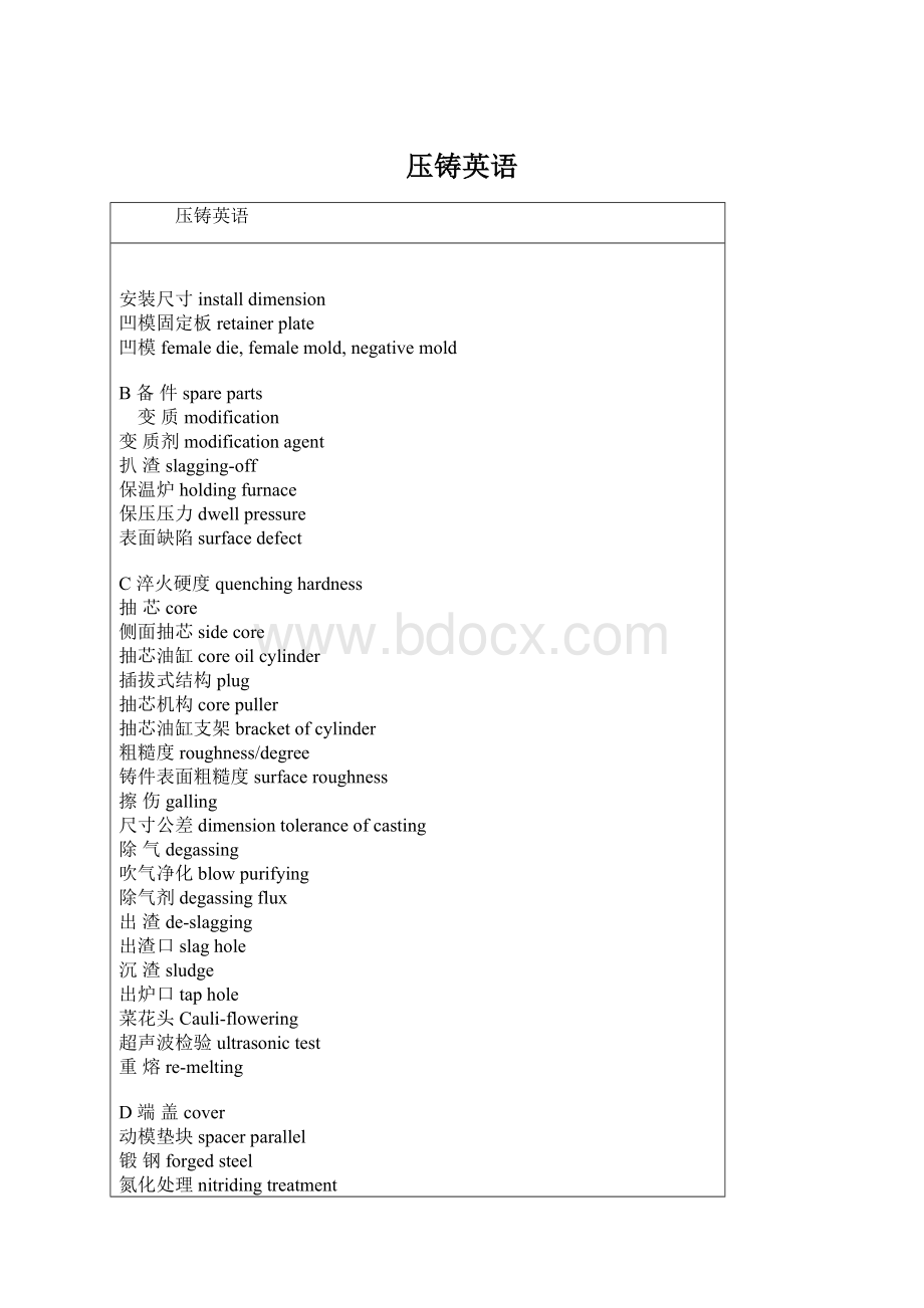 压铸英语.docx_第1页