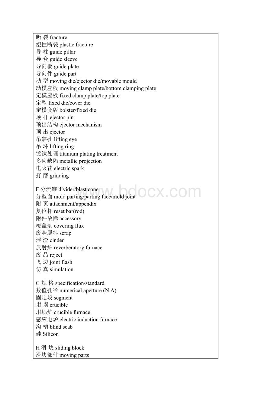 压铸英语.docx_第2页