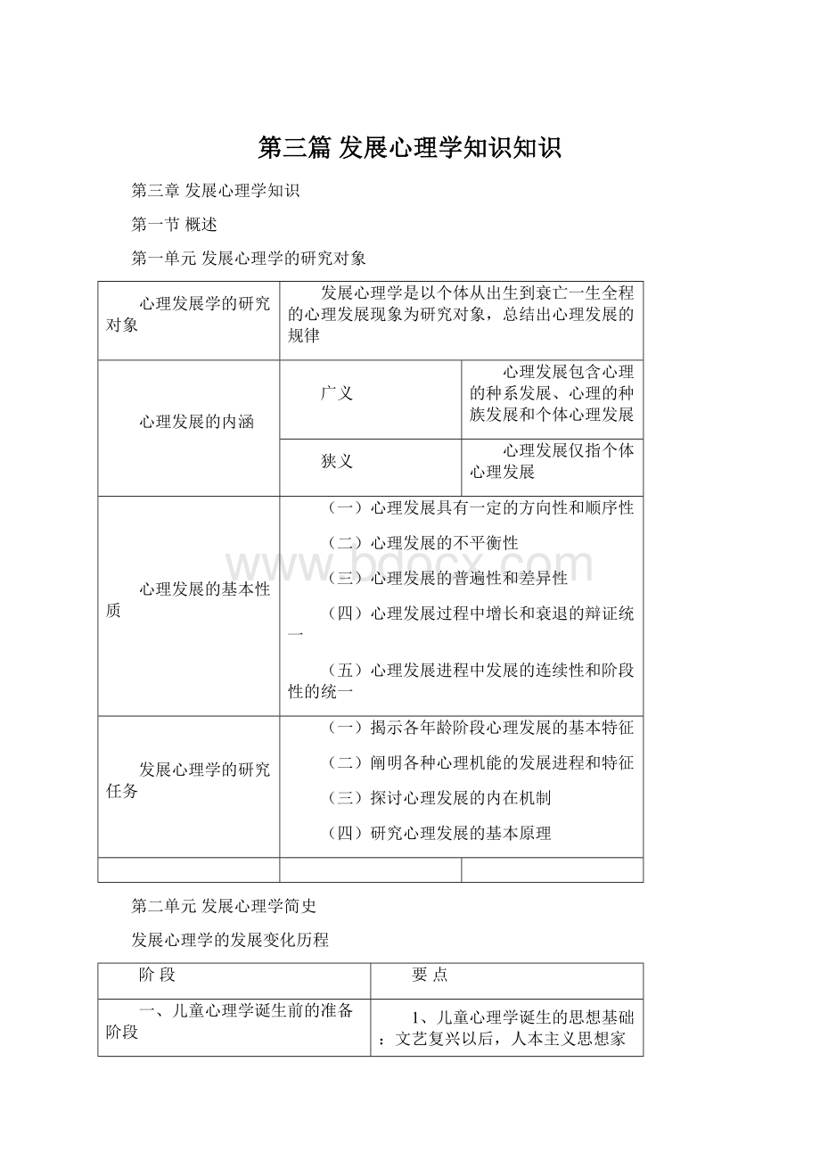 第三篇发展心理学知识知识文档格式.docx_第1页