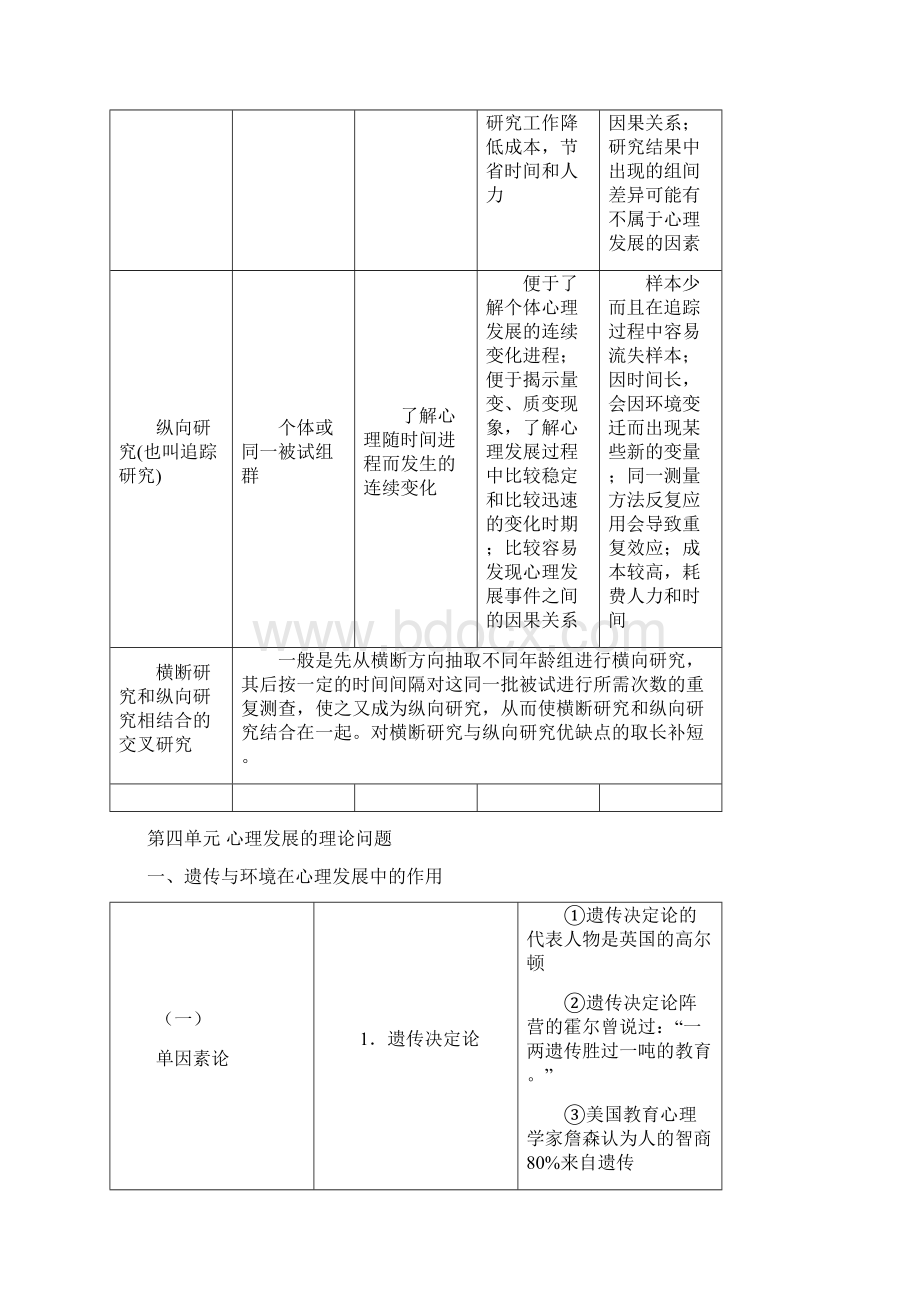 第三篇发展心理学知识知识文档格式.docx_第3页