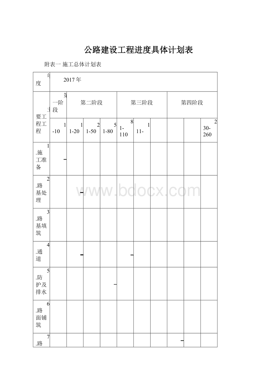 公路建设工程进度具体计划表.docx_第1页