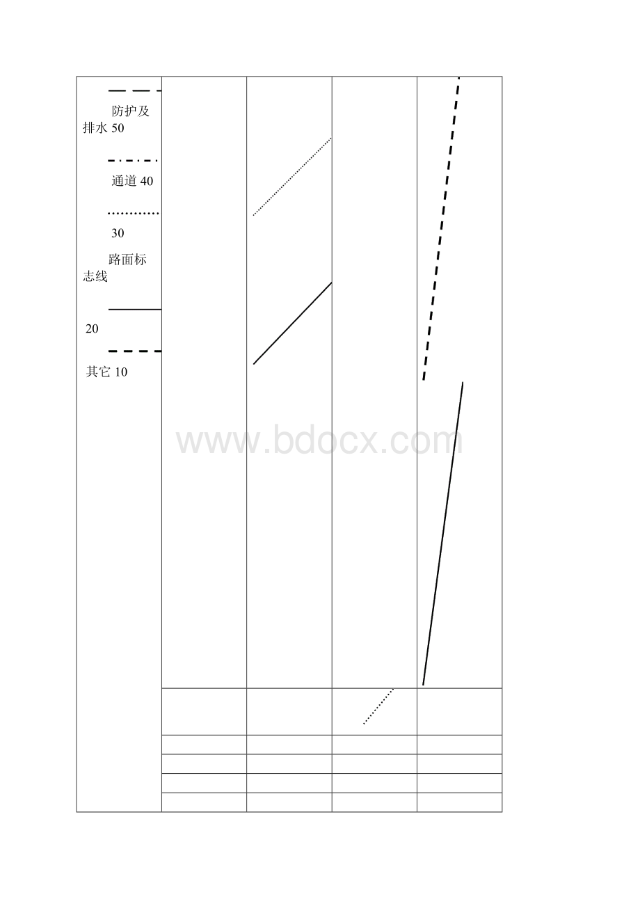 公路建设工程进度具体计划表.docx_第3页