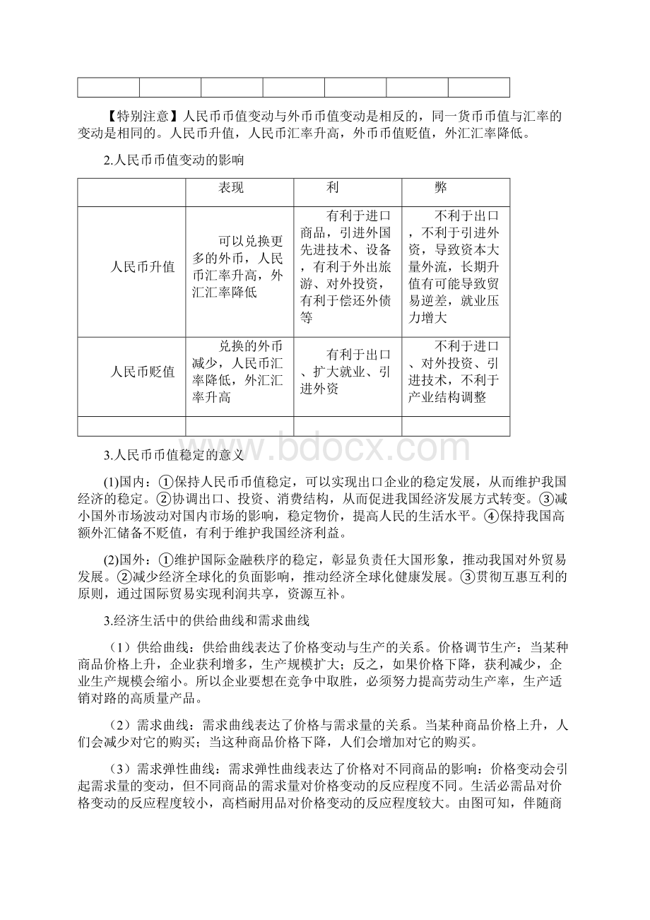 高一政治经济学知识总结Word格式文档下载.docx_第3页