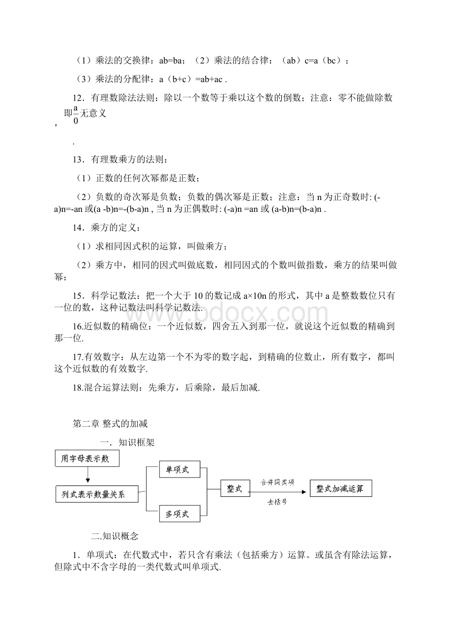 初中数学知识点总结.docx_第3页