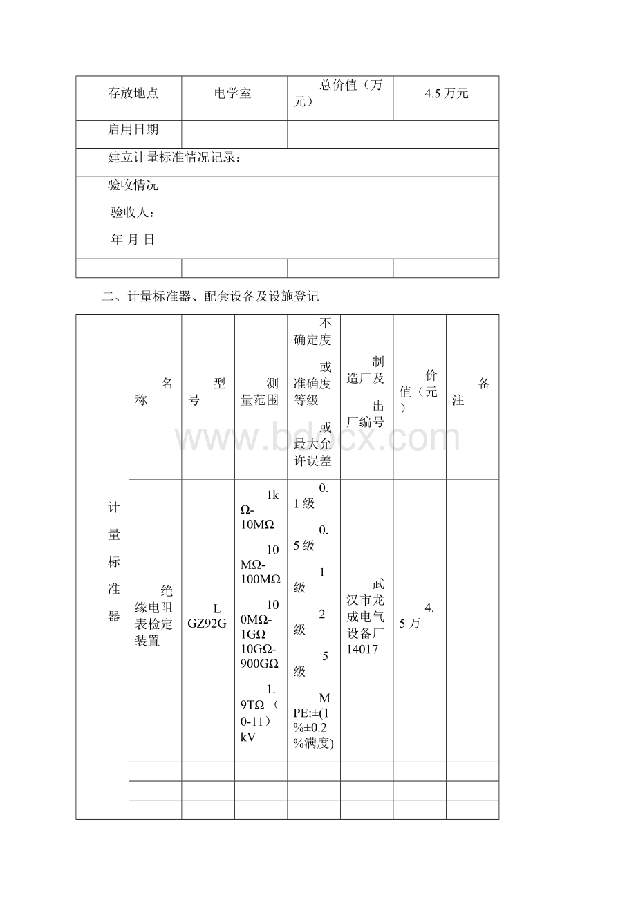 计量标准履历书绝缘电阻表Word文档格式.docx_第2页