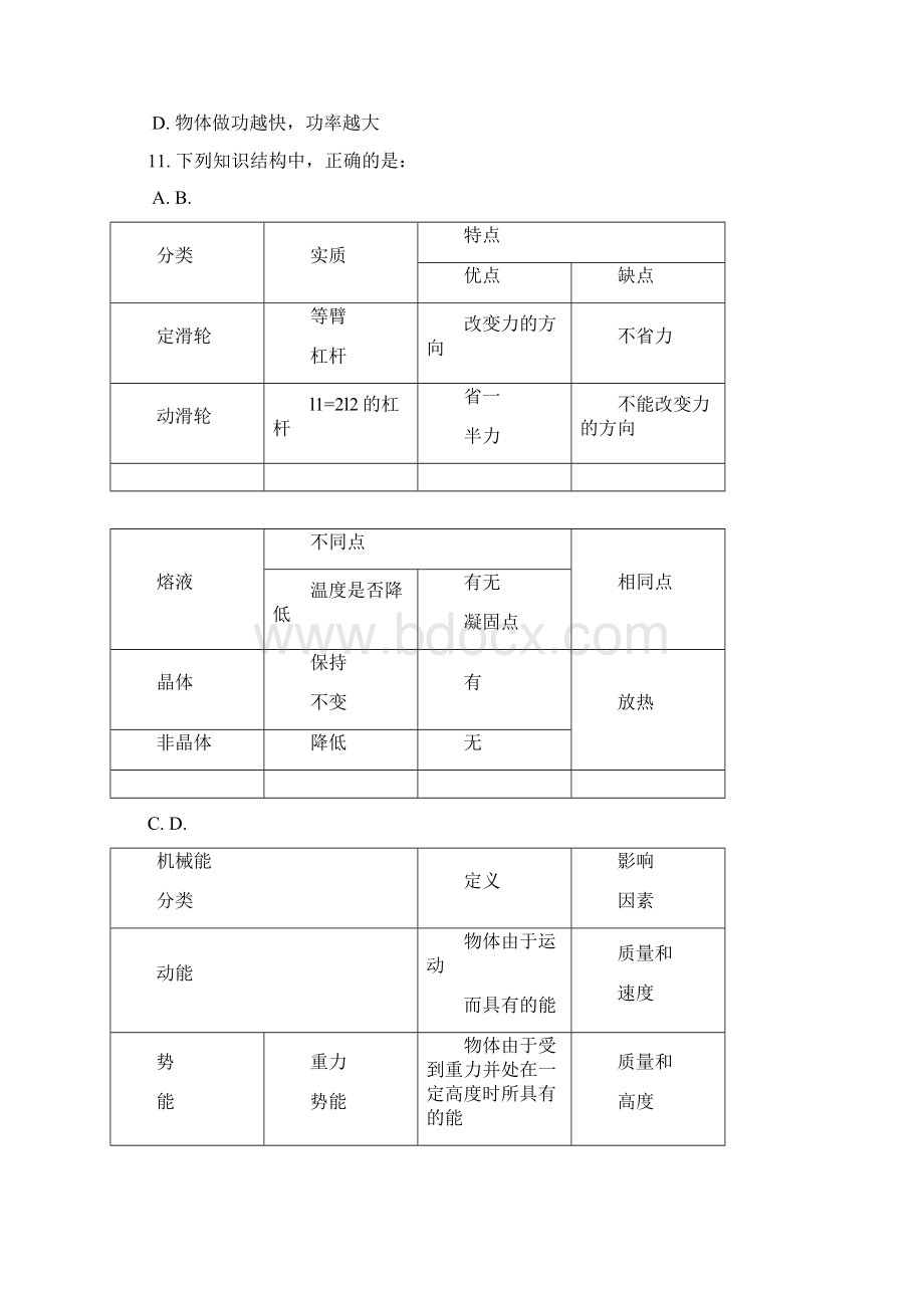 初中物理山东省青岛市初中学业水平测试物理试题 人教版.docx_第3页