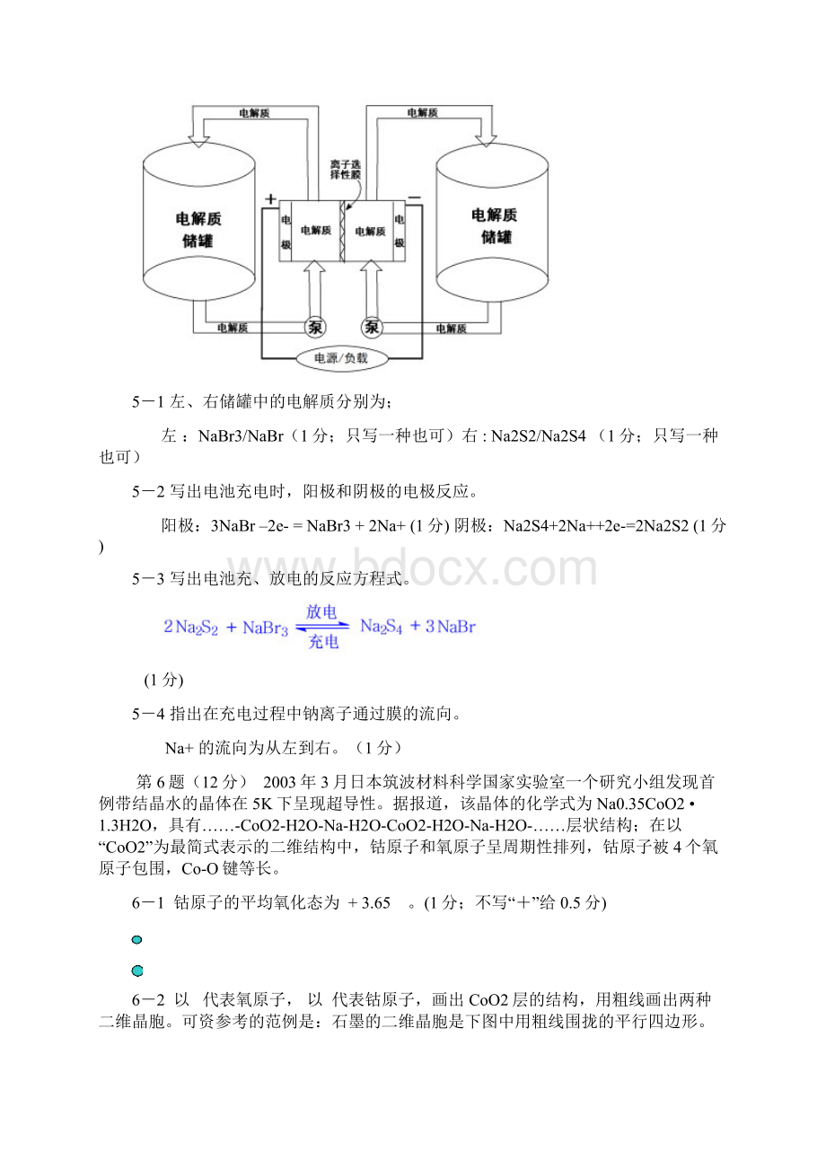 中国化学会全国高中学生化学竞赛省级赛区试题.docx_第3页