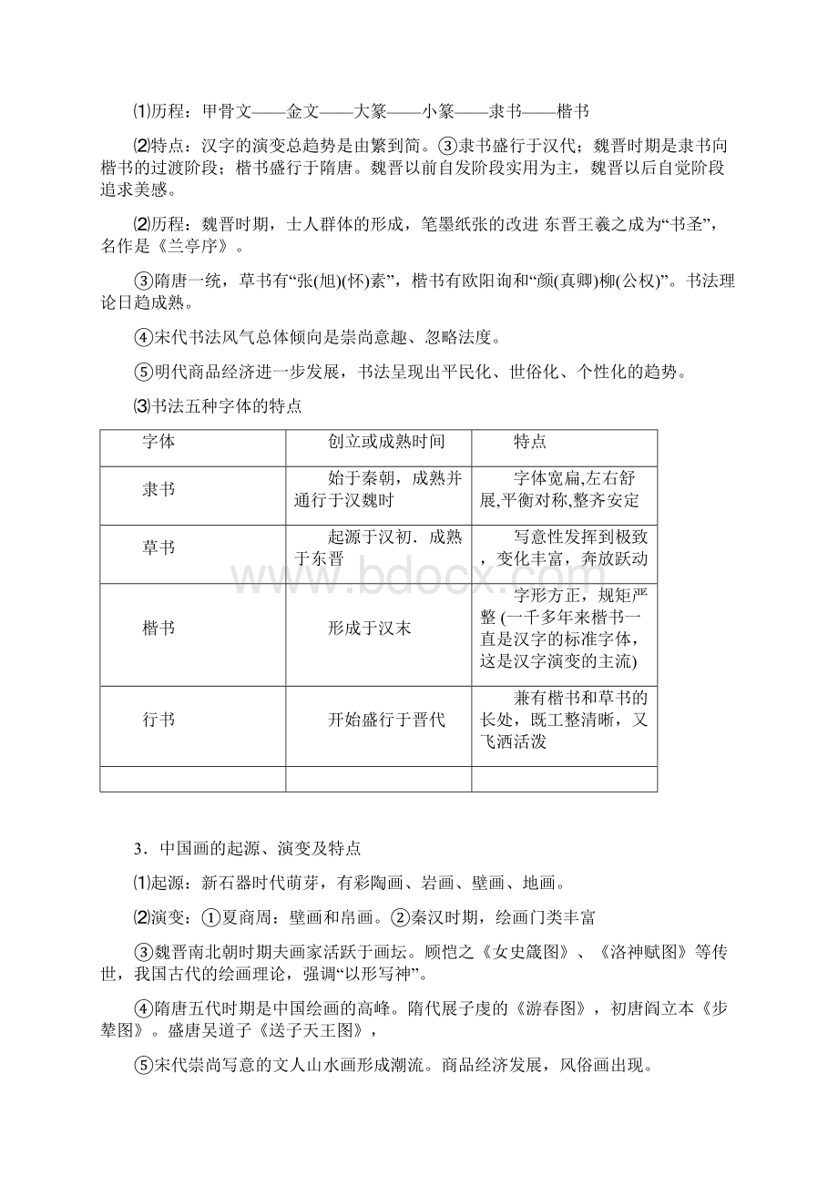 科技文艺类知识点汇总背诵版本Word文档下载推荐.docx_第2页