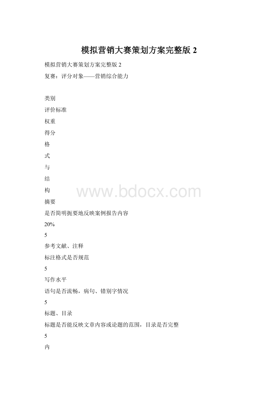 模拟营销大赛策划方案完整版2.docx_第1页