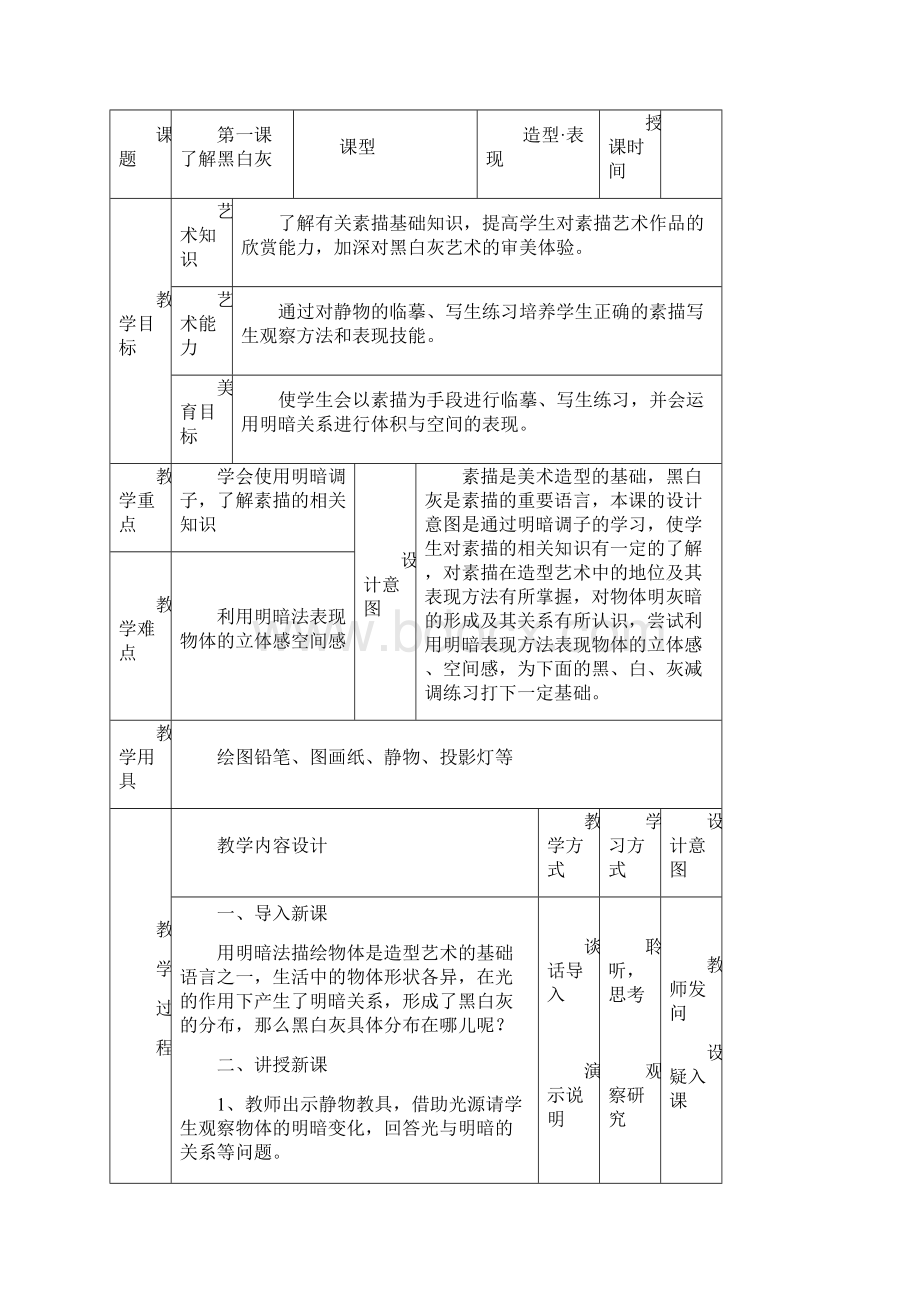 七年级美术教学计划下.docx_第3页