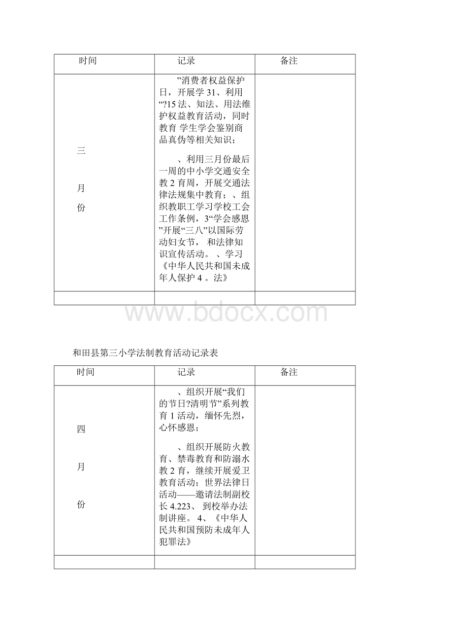 教职工法制教育培训记录.docx_第2页