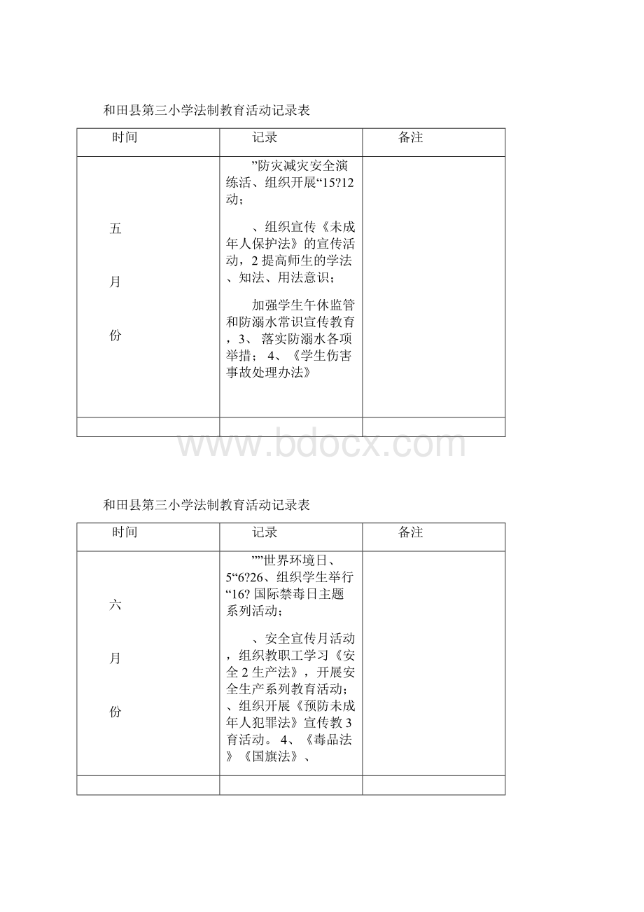 教职工法制教育培训记录Word文档下载推荐.docx_第3页