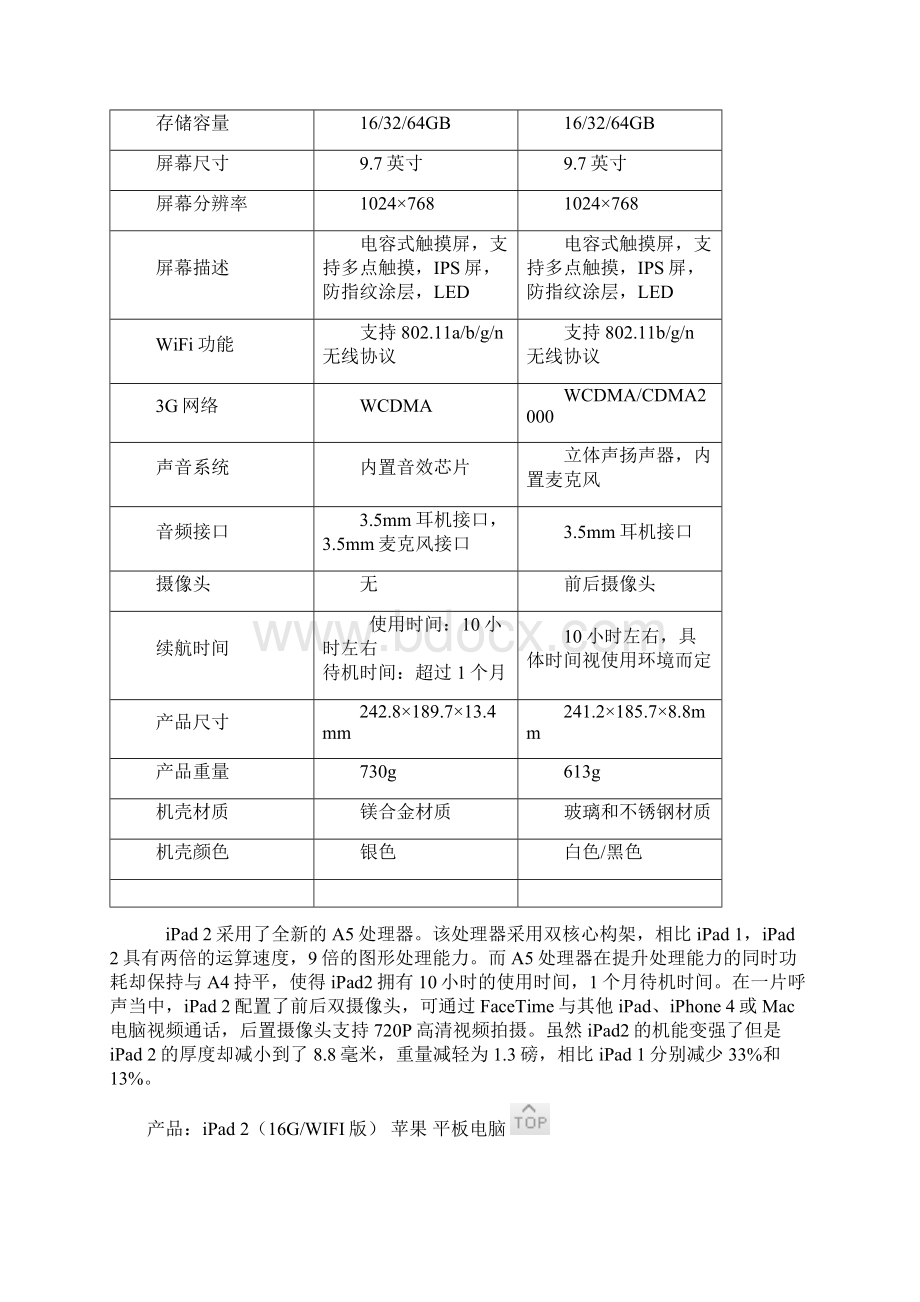 iPad使用入门三步走《初级篇》.docx_第3页